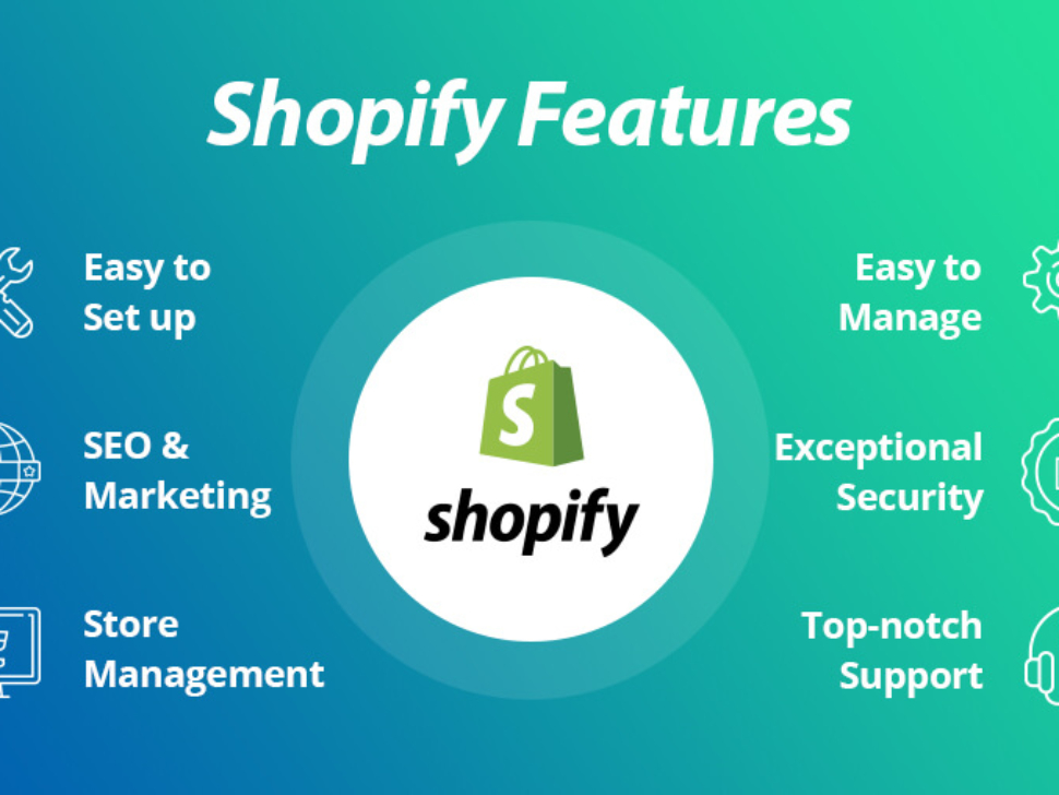 Shopify-features-list-for-eCommerce-techaffinity